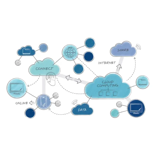 Managed Cloud Services